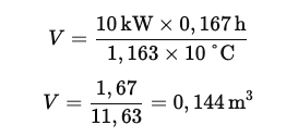 formula de deposito de inercia