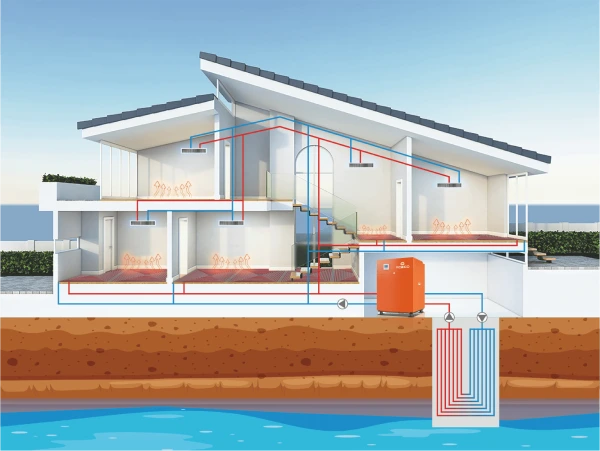 calefaccion por geotermia profundidad